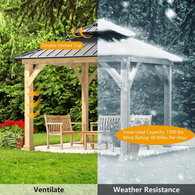 [10x10FT] Premium Outdoor Patio Hardtop Gazebo W/ Double Steel Roof (91201291) - Image 3