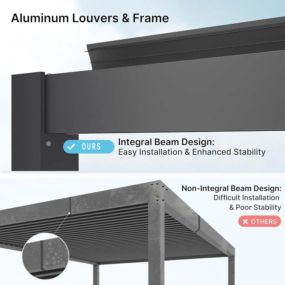 [10x19FT] Premium Full Aluminum Patio Outdoor Louvered Pergola With Adjustable Hardtop Roof (94186352) - Image 3