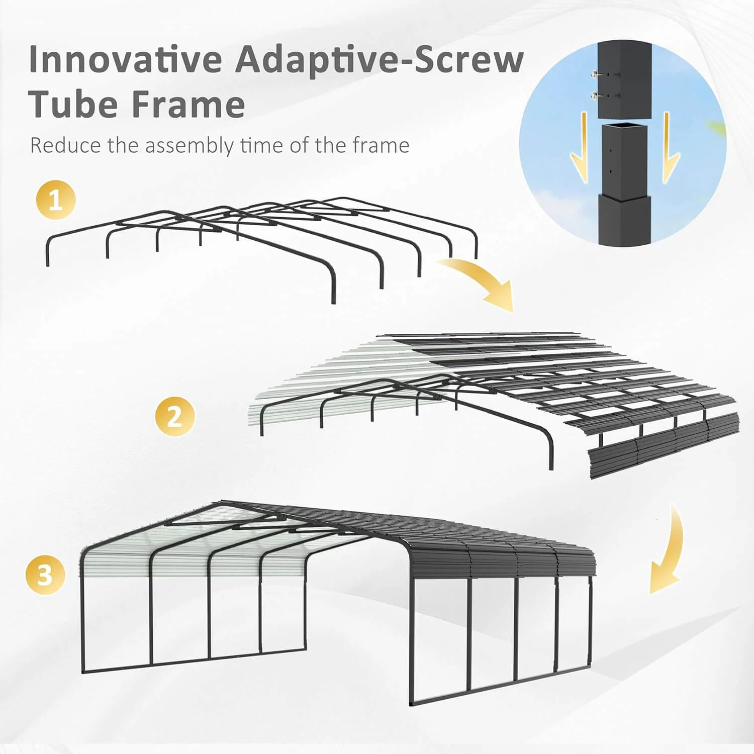 [20x20FT] Heavy Duty Extra Large 2 Car Metal Carport Kit For Cars, Boats, And Trucks - Image 3