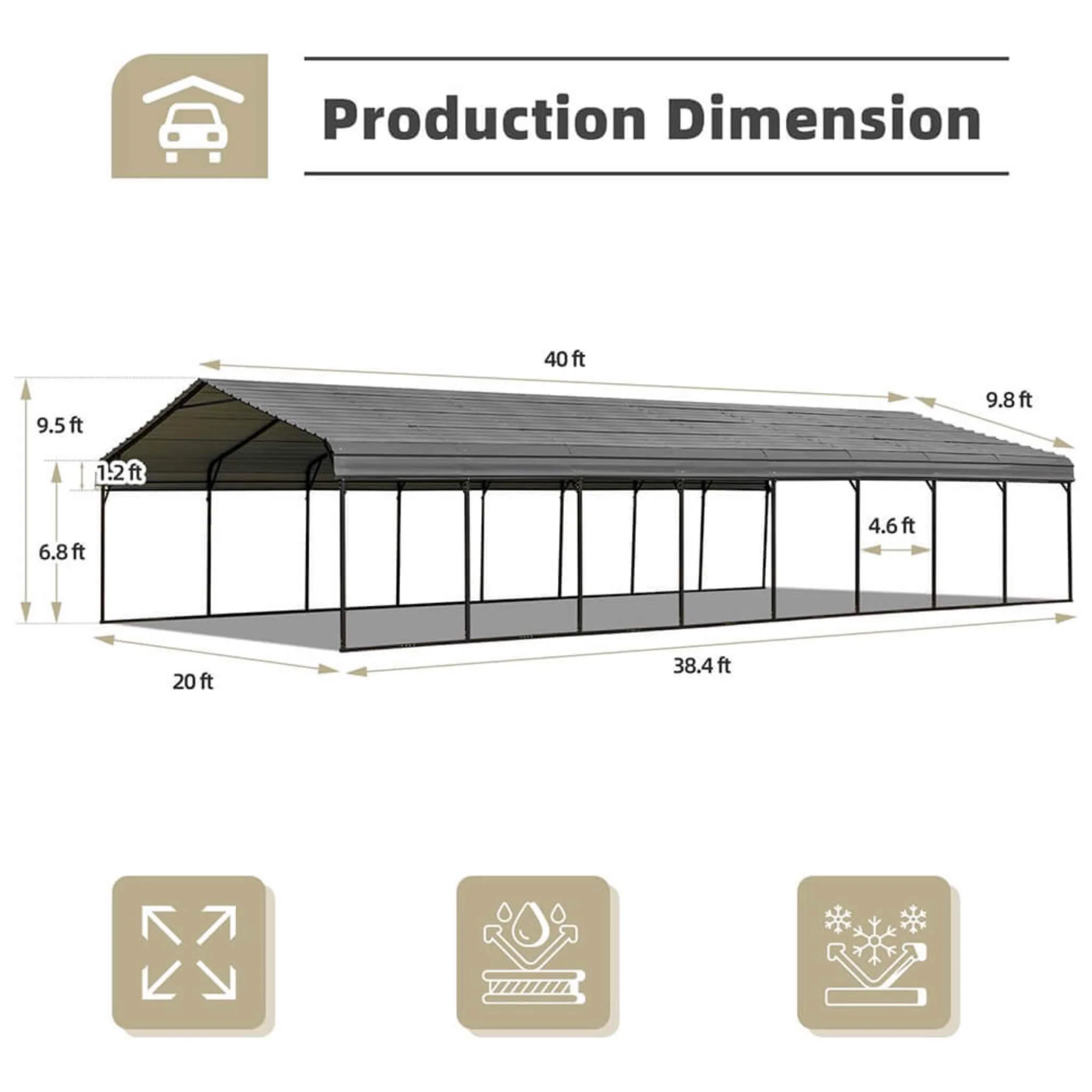 [20x40FT] Extra Large Heavy Duty Four Car Outdoor Metal Carport Canopy For Trucks, Boats And SUVs - Image 4