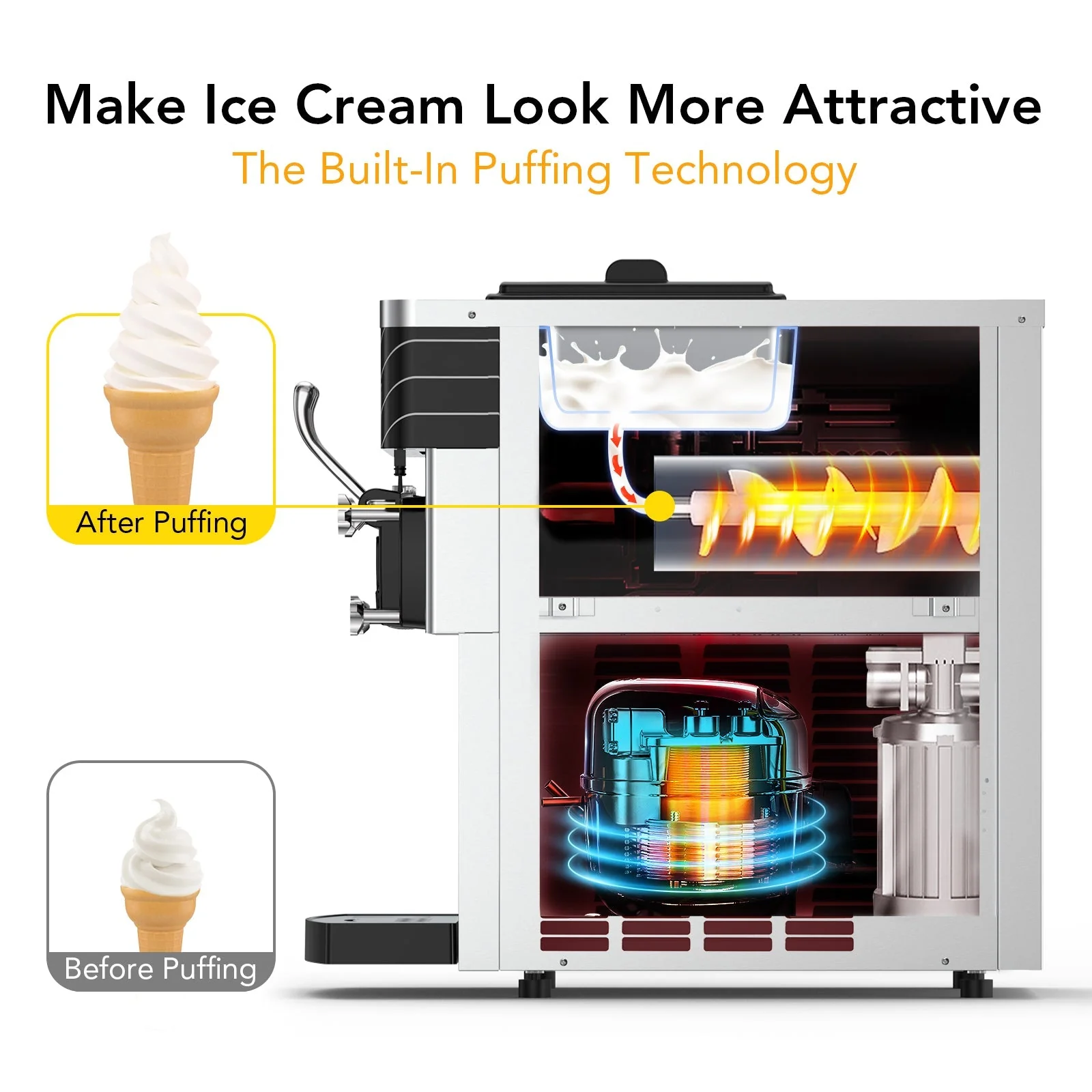 3 Flavor Soft Serve Commercial Ice Cream Maker Machine (97582146) - Image 3