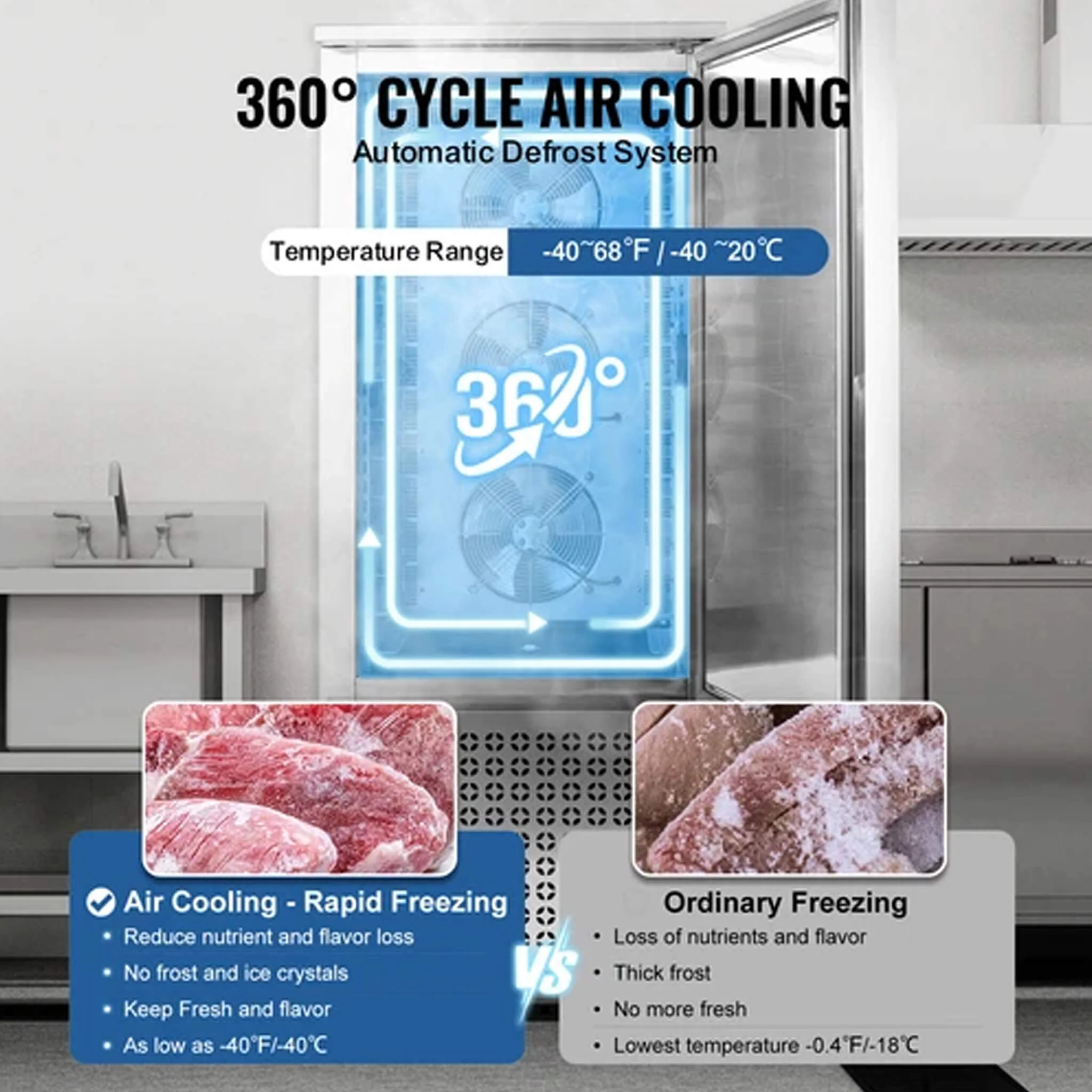 370L Commercial Freestanding Blast Freezer With 15 Trays For Chilling Seafood & Gelato (SAK98170) - Image 5