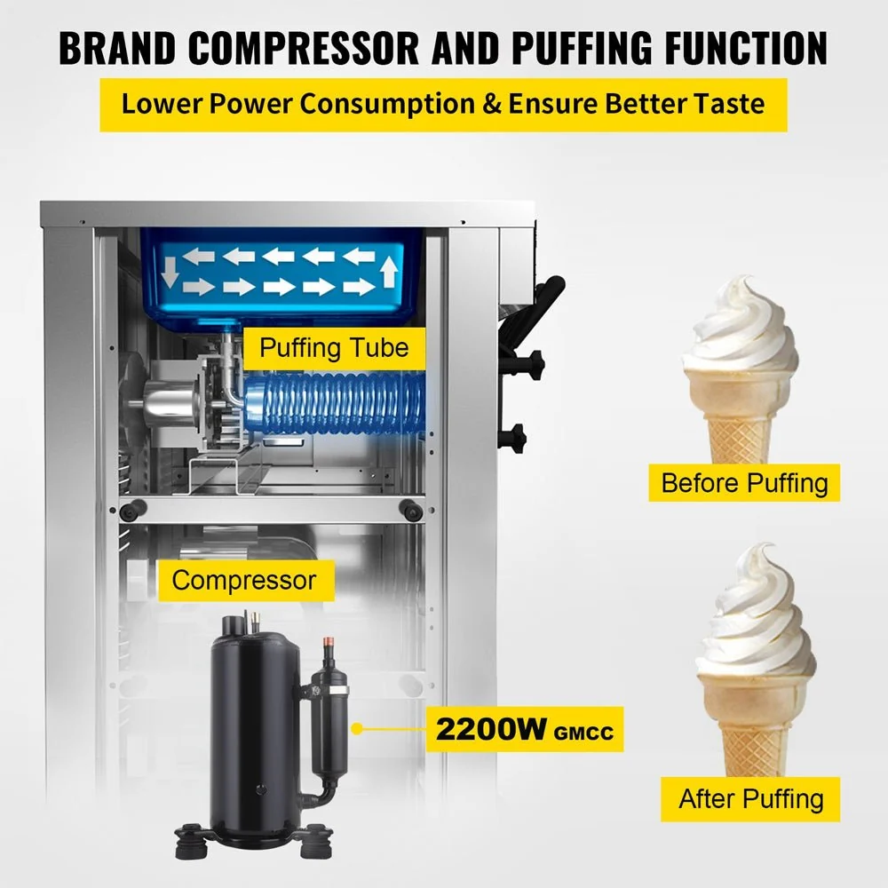 53" Freestanding 3 Flavors Commercial Soft Serve Yogurt Ice Cream Machine Maker With Auto Clean (92574031) - Image 10