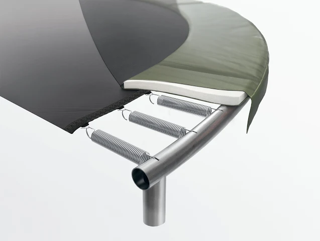 ACON Air Safety Pad for round trampolines (Multiple sizes) - Image 3