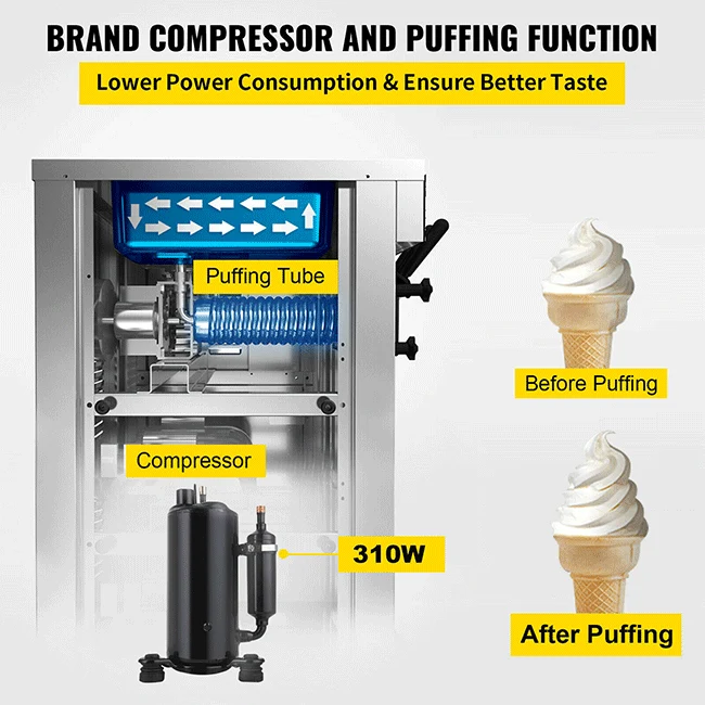 Commercial Single Flavor Soft Serve Ice Cream Machine Maker, 13L/H (94784035) - Image 4