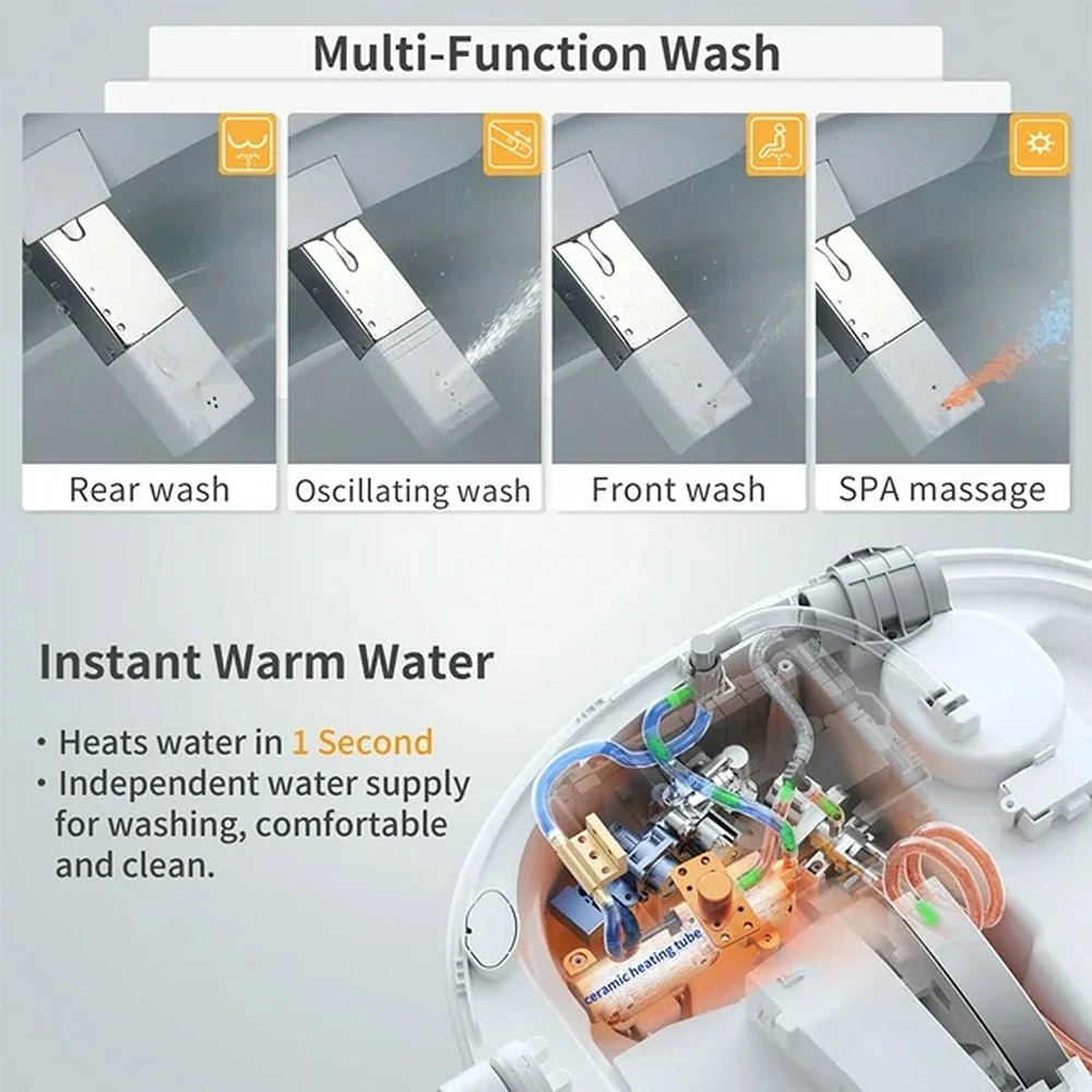 CTDV Premium Smart Tankless Bidet Toilet W/ Adjustable Heated Seat, Water & Air Dryer (96174253) - Image 5