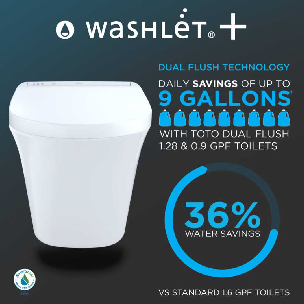 [CWT426CMFG] TOTO AP Dual Flush Elongated Chair Height Toilet With In-Wall Tank System (SAK67832) - Image 6