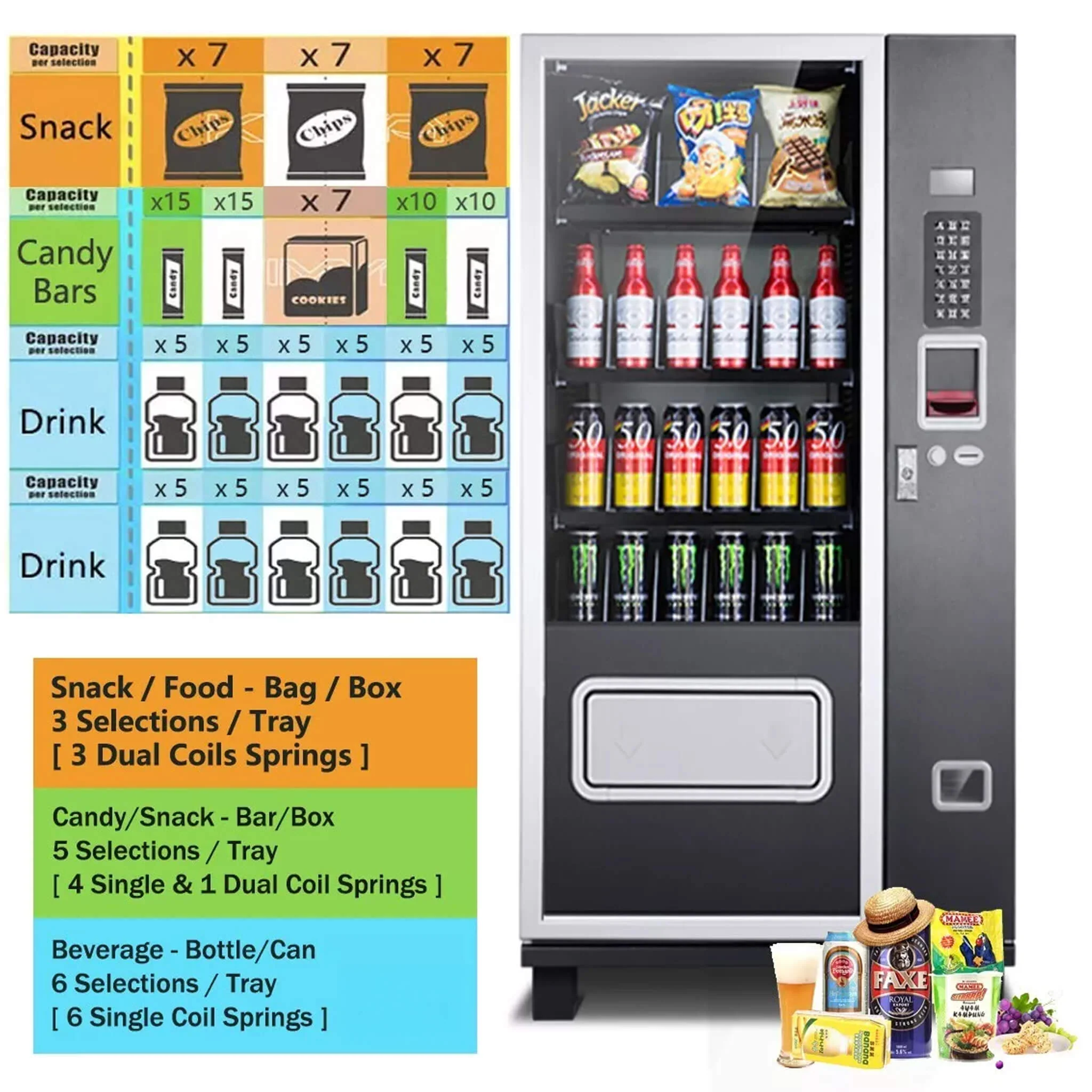 Epx 5FT Snacks And Drinks Combo Vending Machine With Refrigeration And Bill Acceptor [G424] (SAK51689) - Image 3