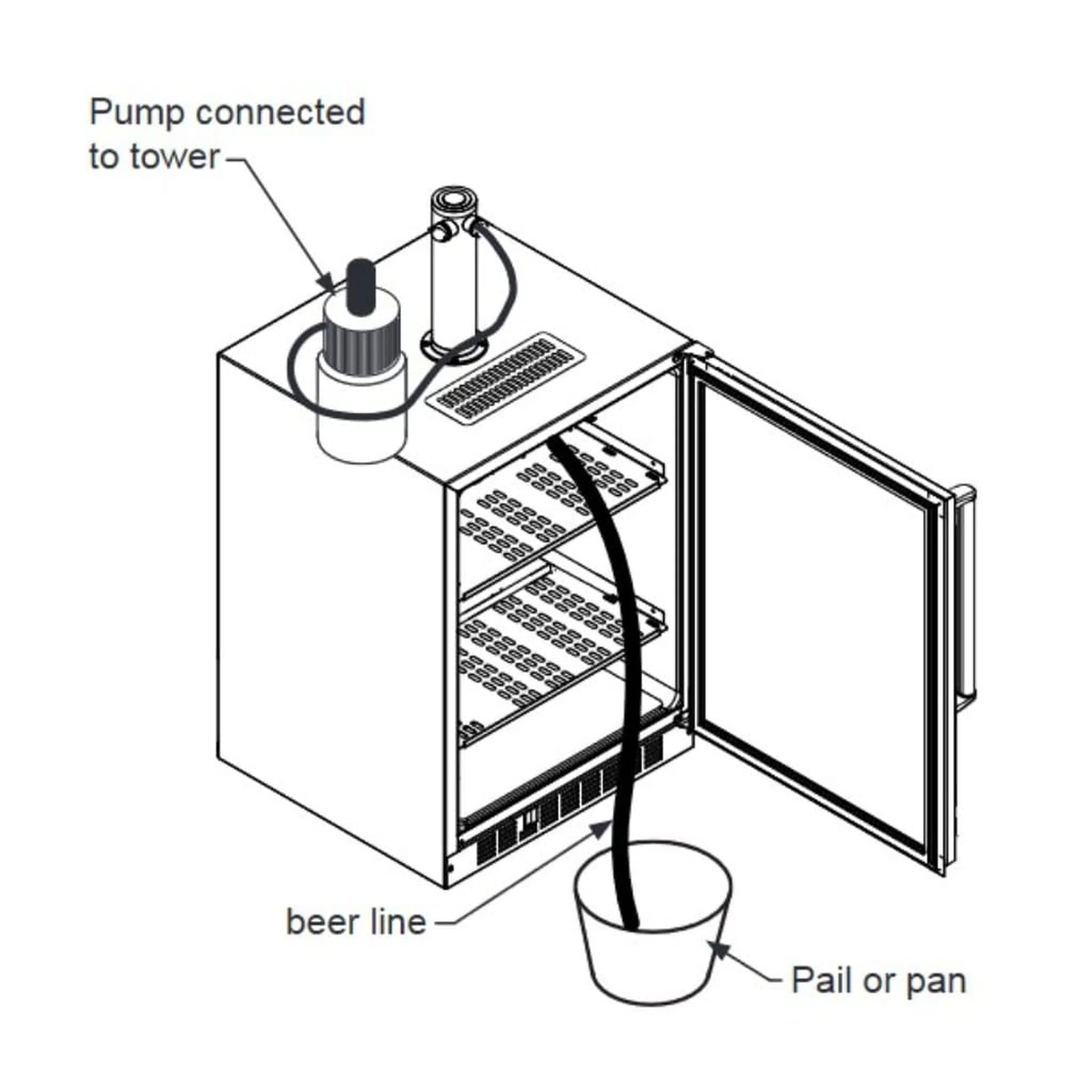 Fire Magic 3594-CK Cleaning Kit for Outdoor Kegerator