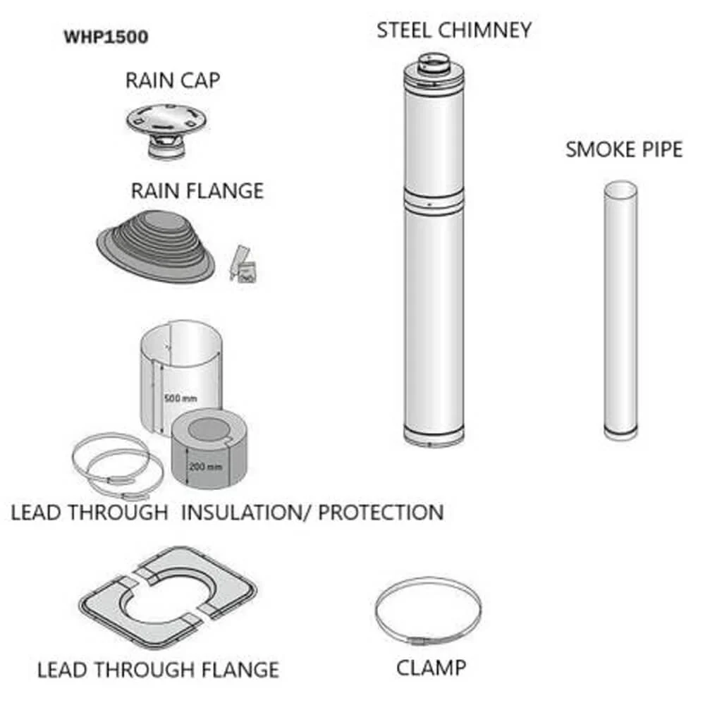 Harvia Legend 150 Wood Burning Sauna Heater And Chimney Kit (SAK23094) - Image 10