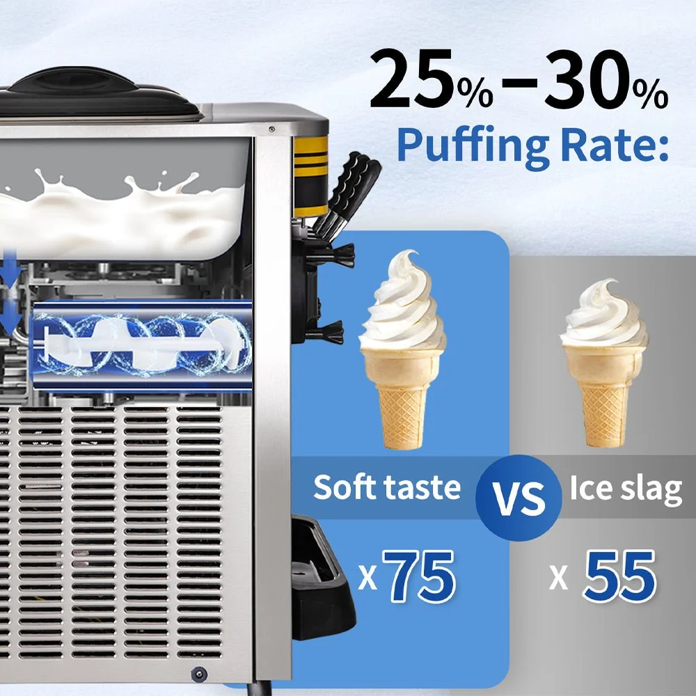 Heavy Duty Commercial 3 Flavor Countertop Soft Serve Ice Cream Maker Machine, 2350W (91803572) - Image 8