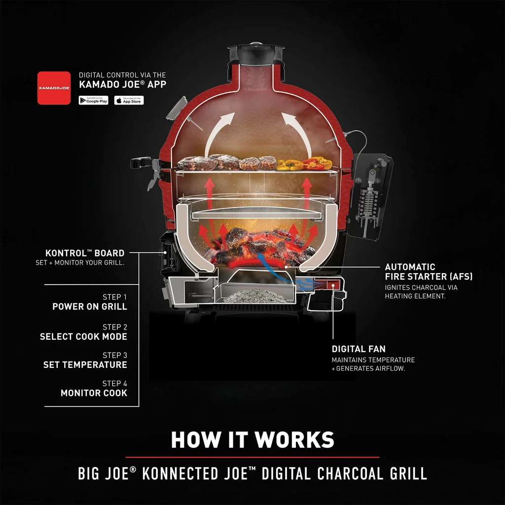 Kamado Joe Big Joe Konnected Joe Digital WiFi Charcoal Grill & Smoker - KJ15042425 - Image 6