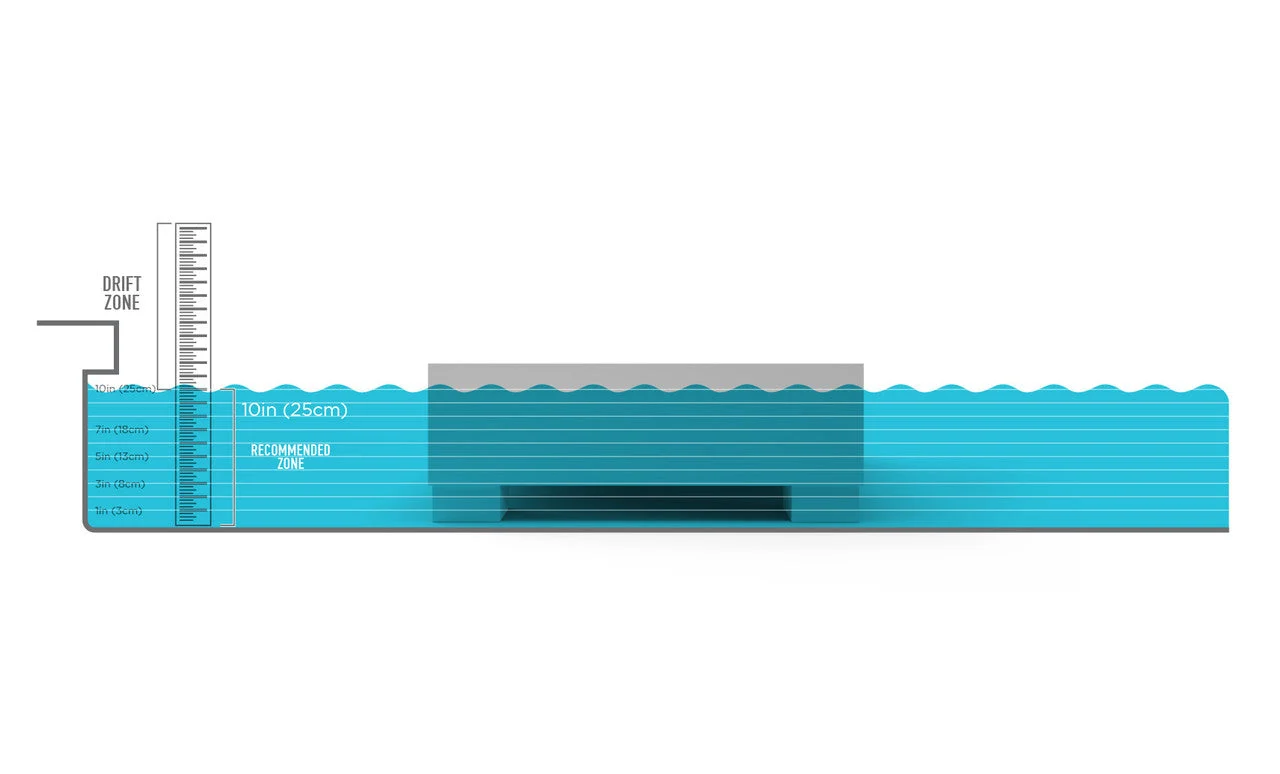 Ledge Lounger Signature Coffee Table - Image 7