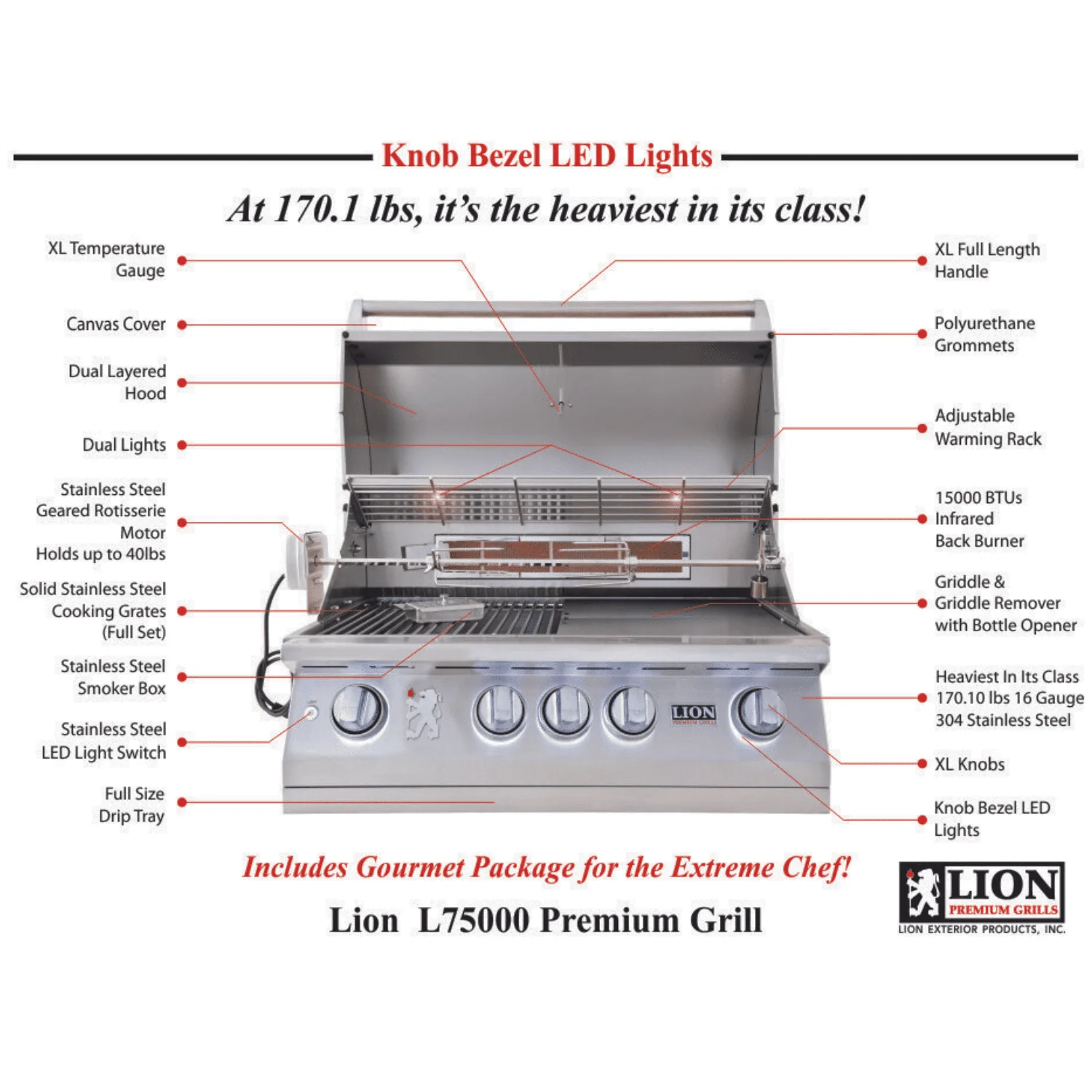 Lion Premium Grills Freestanding 32-Inch 4-Burner Gas Grill – L75000 - Image 5