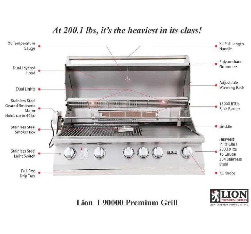 Lion Premium Grills L90000 40-Inch Stainless Steel Built-In Propane Gas Grill – 90814 - Image 5