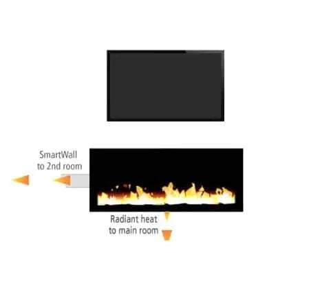 Majestic 32in Jade Linear Direct Vent Gas Fireplace with IntelliFire Touch Ignition System - Image 7
