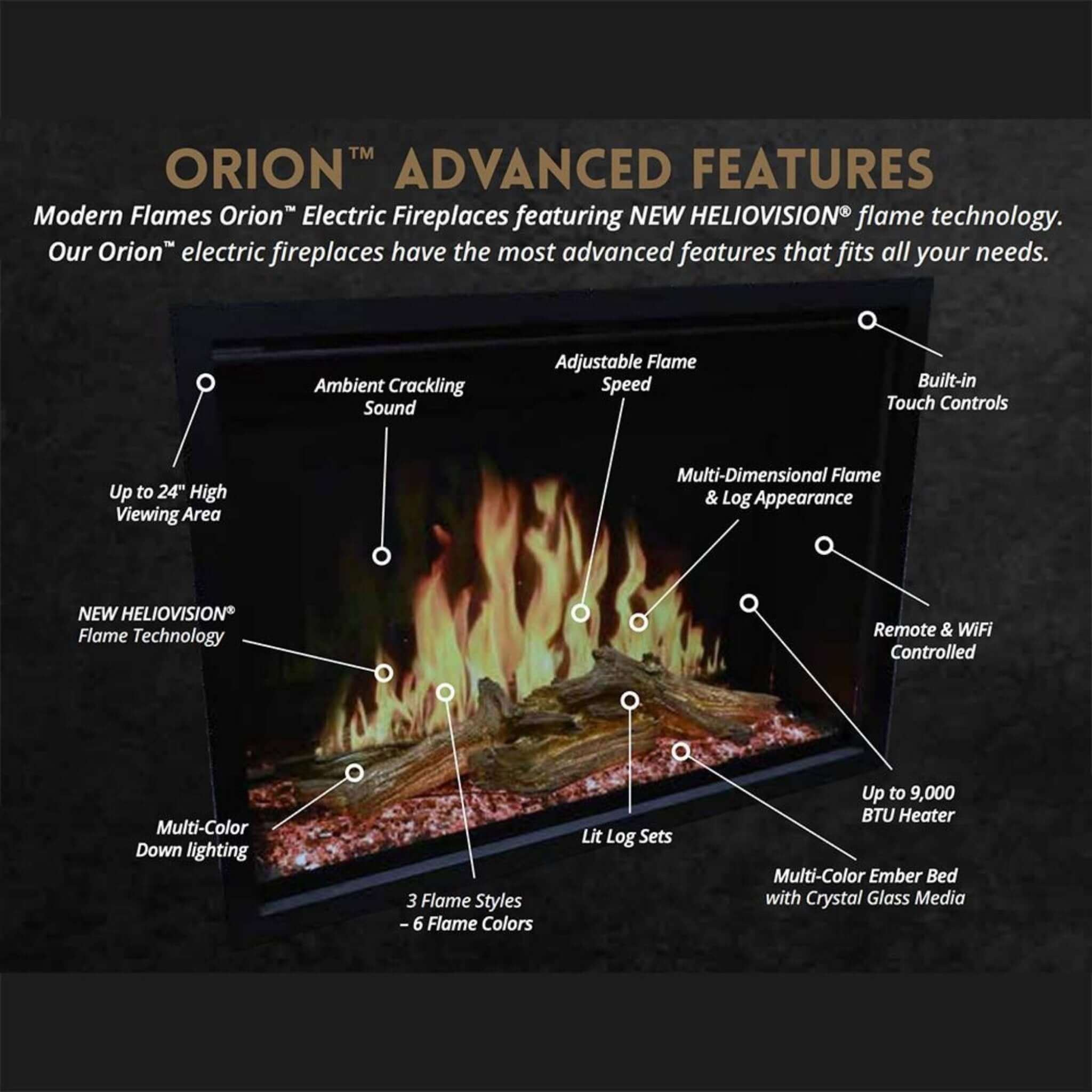 Modern Flames 36" Orion Traditional Virtual Electric Fireplace [OR36-TRAD] - Image 7