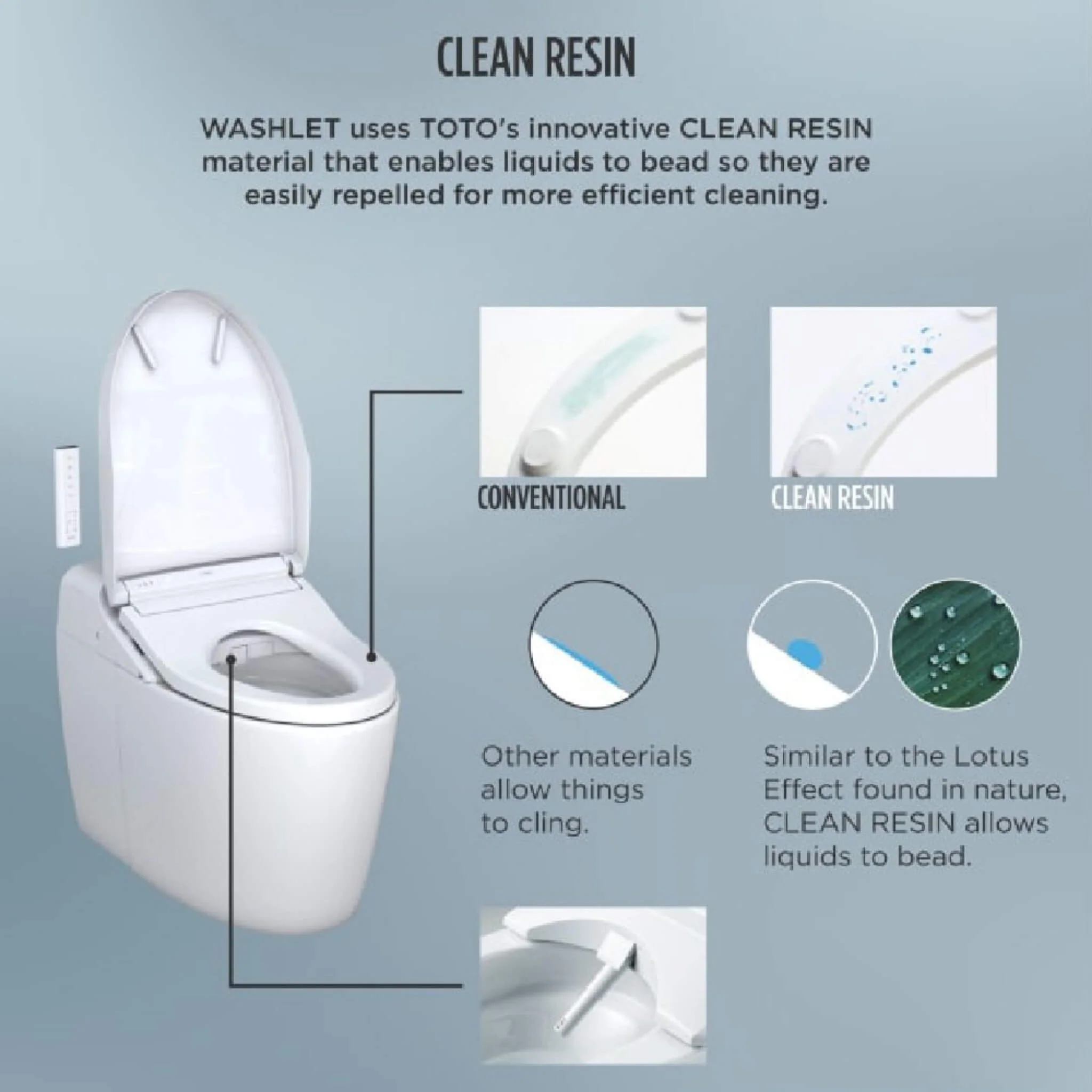 [MS922CUMFG#01] TOTO Washlet G450 With 1.0 GPF  And 0.8 GPF Dual Flush Integrated Smart Toilet (SAK56983) - Image 12