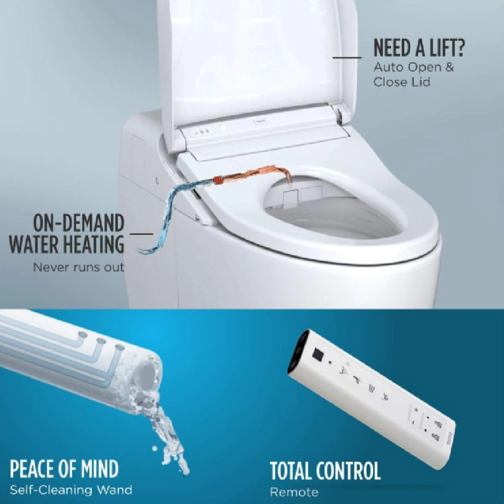 [MS922CUMFG#01] TOTO Washlet G450 With 1.0 GPF  And 0.8 GPF Dual Flush Integrated Smart Toilet (SAK56983) - Image 5