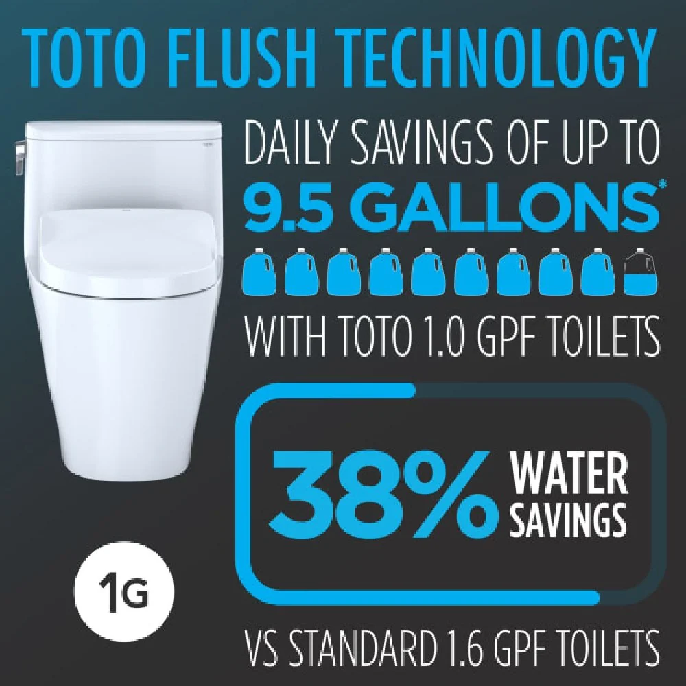 [MW4744726CUFG#01] TOTO Vespin II 1 GPF EWater Elongated Toilet With Washlet S7 Bidet Seat And Night Light (SAK10956) - Image 7