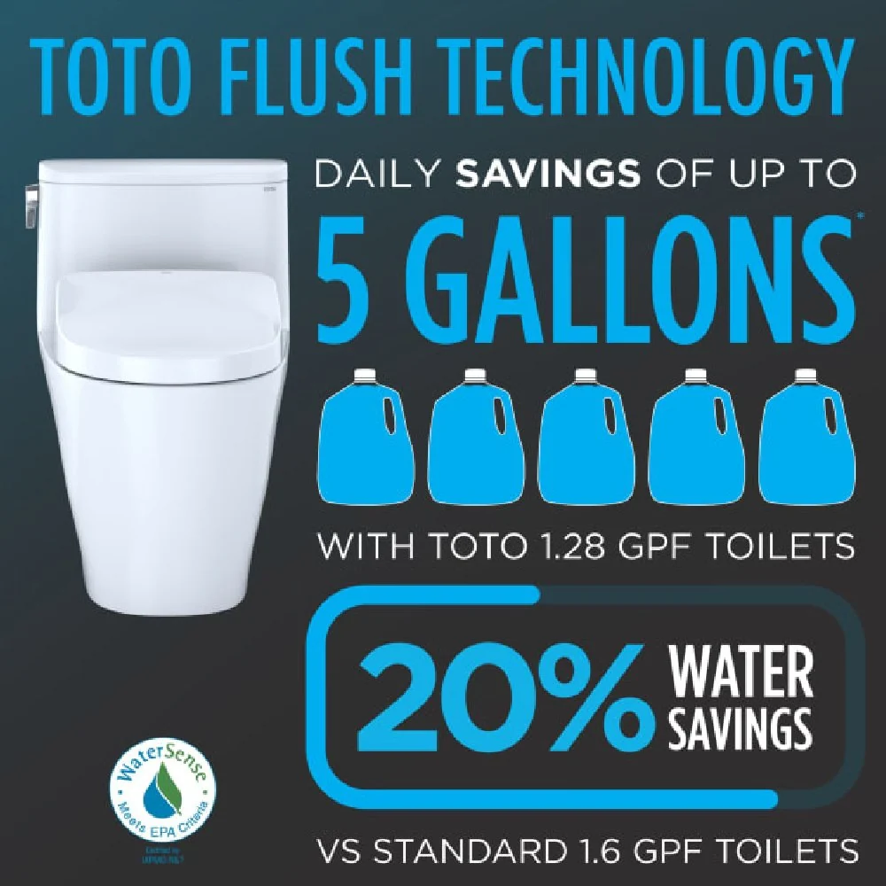 [MW7764726CEFGA.10#01] TOTO Drake 1.28 GPF Universal Height Toilet 10" Rough In With Washlet S7 Bidet Seat (SAK32478) - Image 9