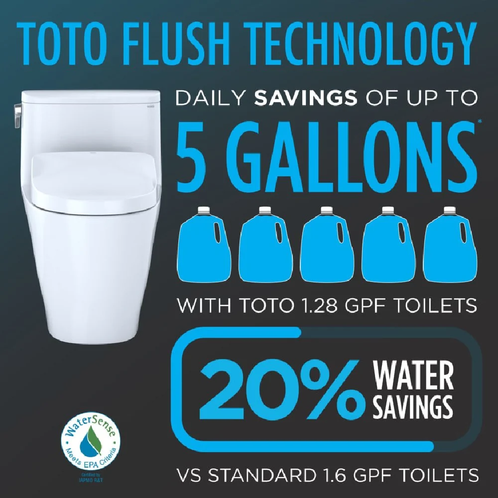 [MW7764726CSGA#01] TOTO Drake 1.6 GPF With Washlet S7 Auto Flush Elogated Bidet Seat Toilet (SAK39475) - Image 9