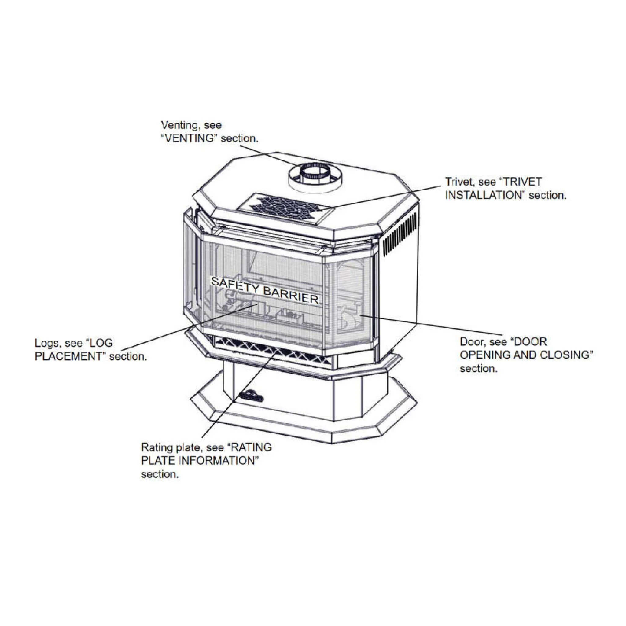 Napoleon Havelock 50 Direct Vent Millivolt Ignition Natural Gas Stove, 28" [GDS50-1NSB] - Image 3