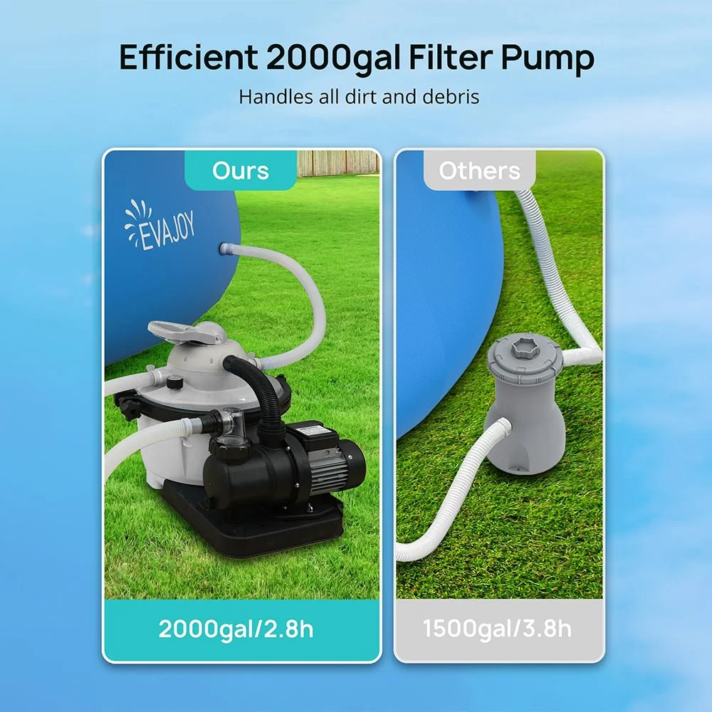 Premium Above Inflatable Ground Pool With Filter Pump, Ladder, Ground Cloth And Cover, 18FT (93641724) - Image 6