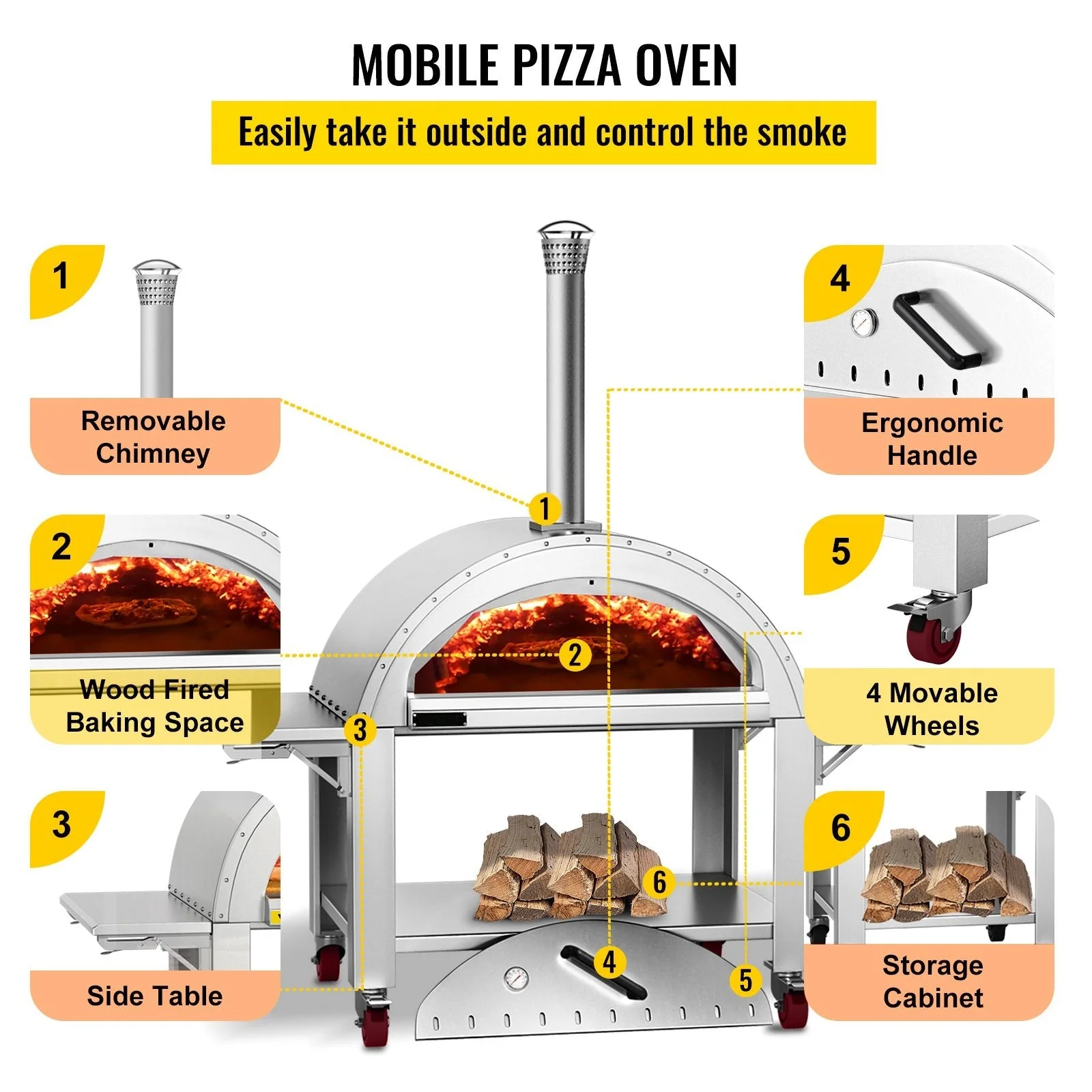 Premium Wood-Fired Stainless Steel Artisan Pizza Oven Maker With Wheels, 46 Inch - Image 8