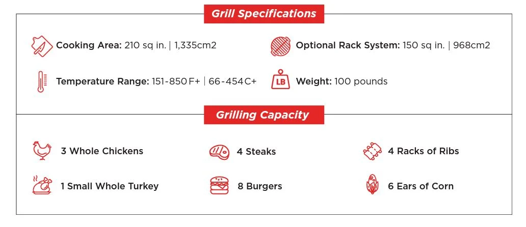 Primo Oval Junior 2000 Series Charcoal Grill/Smoker - PRM774, PG00774 - Image 2