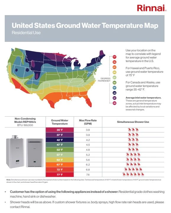 Rinnai RE Series 7.9 GPM Outdoor Tankless Water Heater with Smart-Circ™ Recirculation Pump – Natural Gas - Image 2