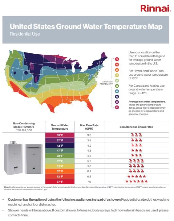Rinnai RE Series 9.8 GPM Indoor Natural Gas Tankless Water Heater (RE199IN) - Image 2