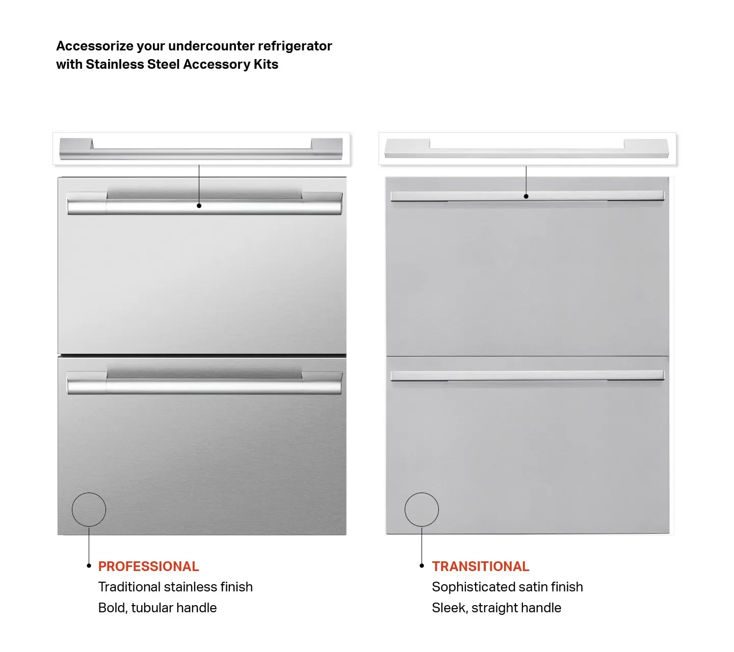 SKS 24-inch Undercounter Convertible Refrigerator/Freezer Drawers - SKSUD2402P - Image 2