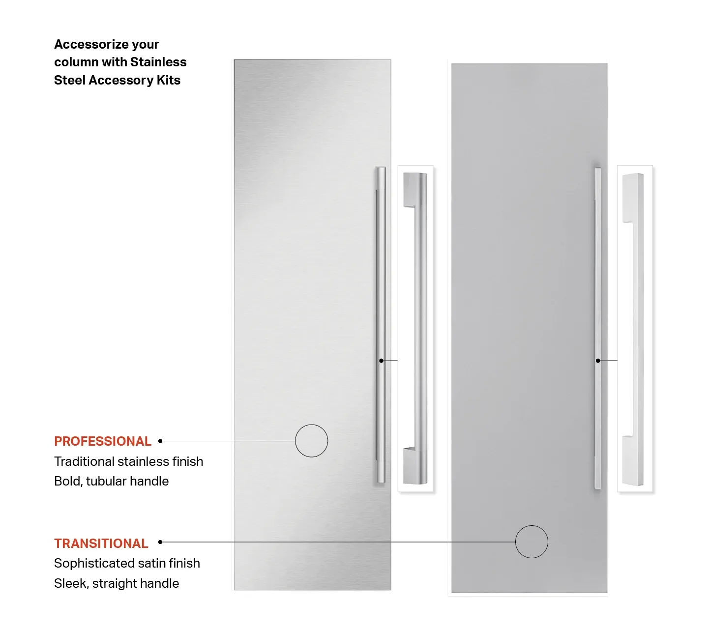 SKS 30-inch Integrated Column Freezer - SKSCF3001P - Image 3