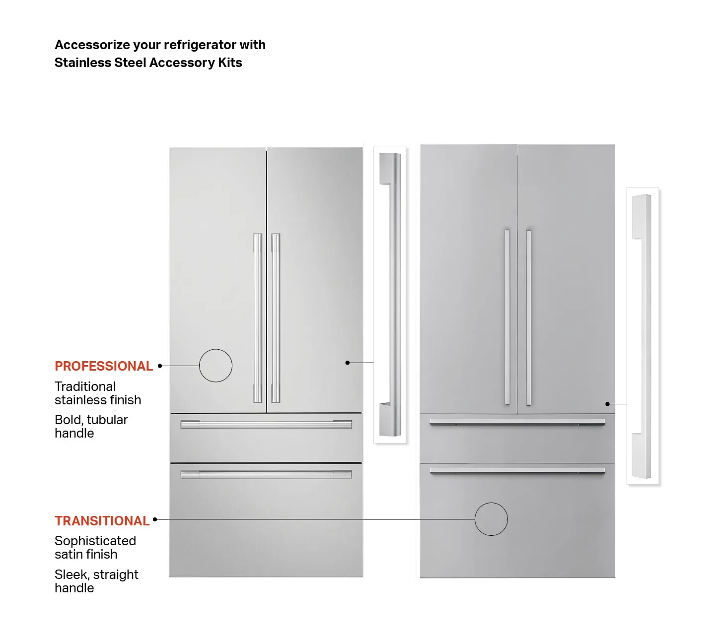 SKS 36-inch Built-in French Door Refrigerator – SKSFD3604P - Image 6