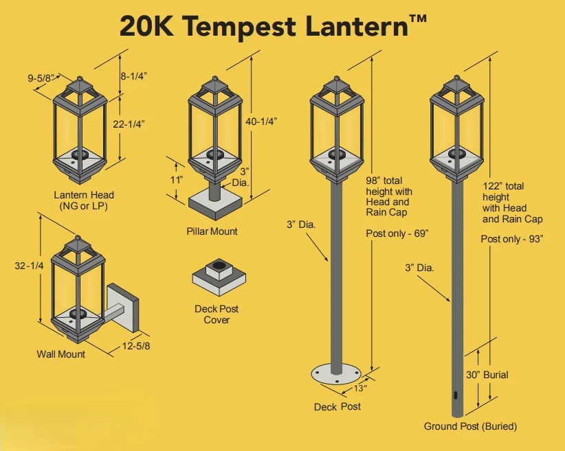 Tempest 20K Traditional Outdoor Lantern Head - 949007 - Image 5