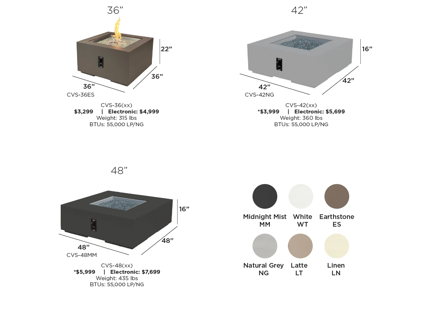 The Outdoor Greatroom Cove 36" Concrete Square Gas Fire Pit Table - CVS-36NG - Image 27