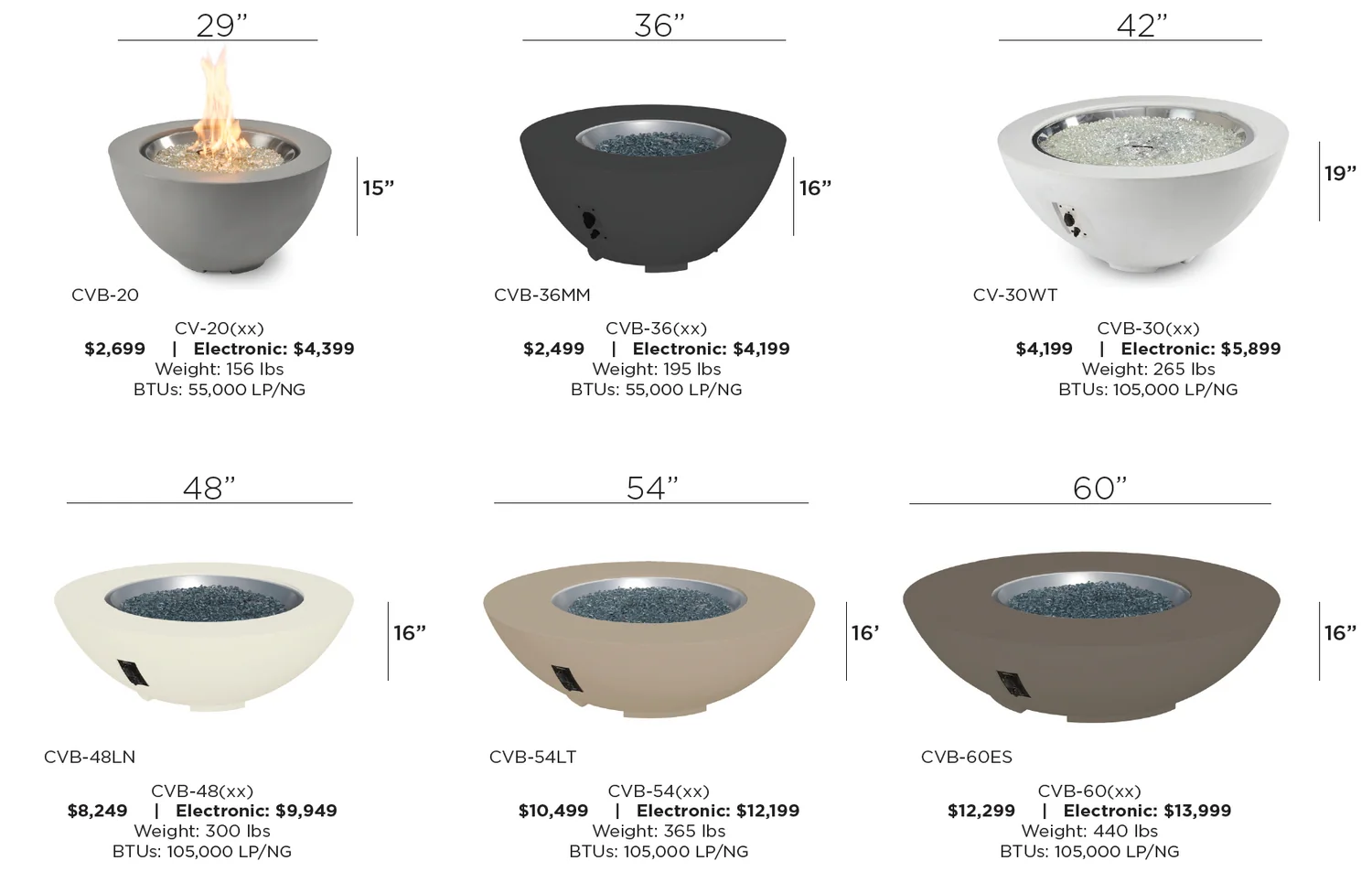 The Outdoor Greatroom Cove 60" Concrete Bowl Gas Fire Pit - CVB-60NG - Image 44
