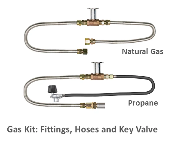 The Outdoor Plus 108" x 24" x 16" Ready-to-Finish Rectangular Gas Fire Pit Kit - Image 5