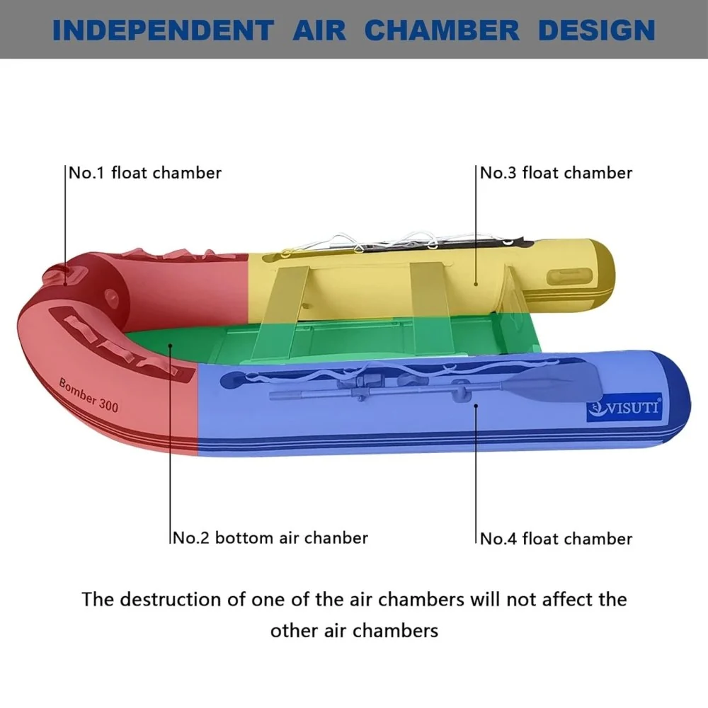 Virtue US 5-Person Inflatable Dinghy Transom Sport Tender Boat, 10FT - Image 3